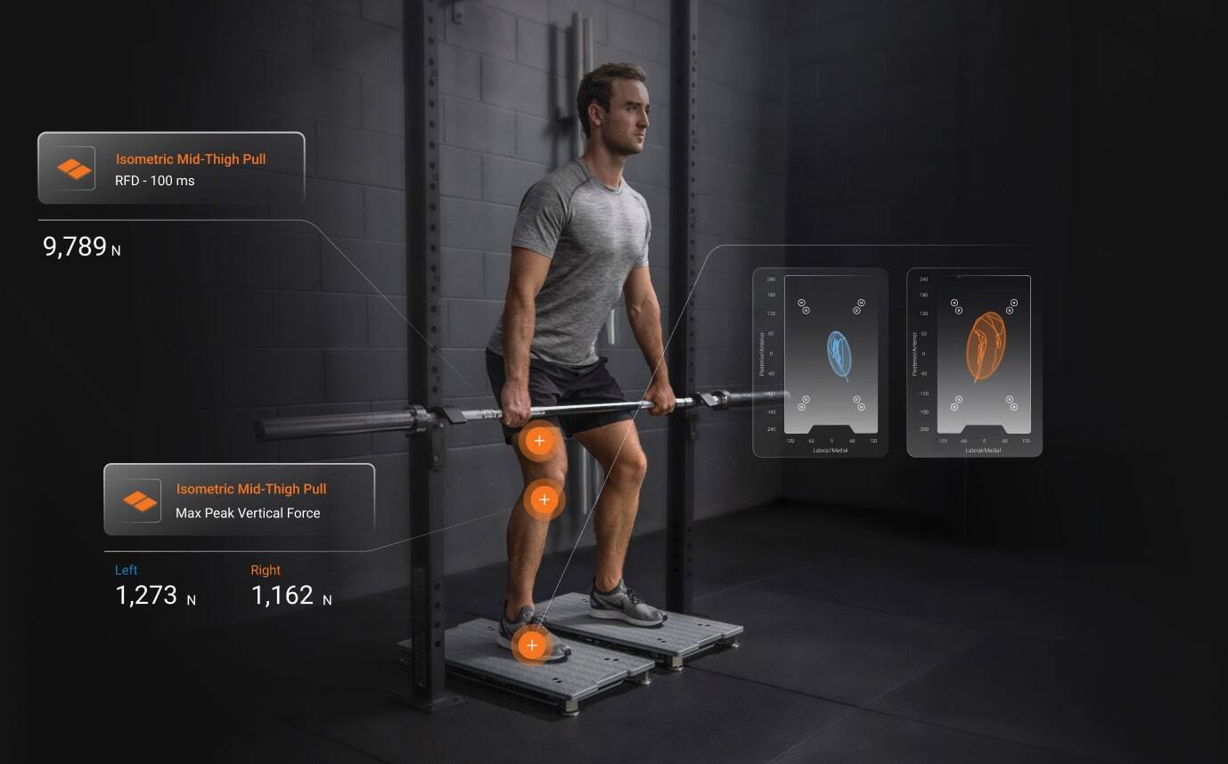 Practitioner's Intermediate Guide to Force Plates