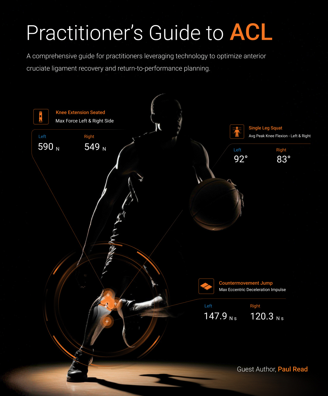 practitioners-guide-to-acl