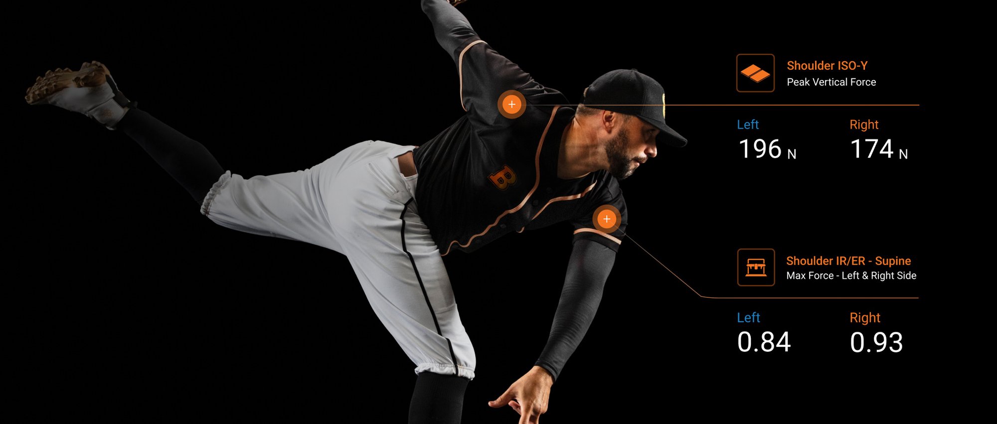 pg_shoulder_banner
