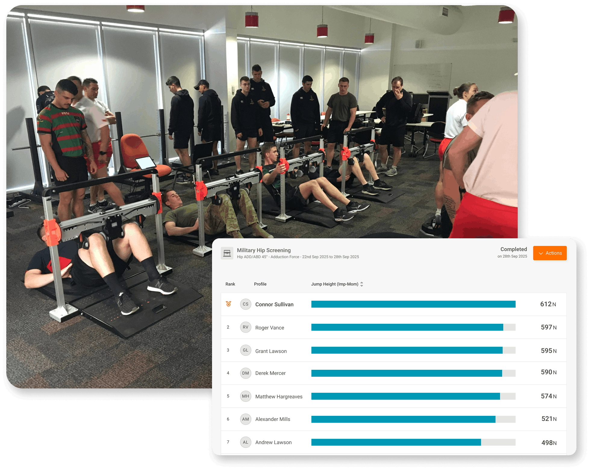 pg-intro-group-testing pg-intro-group-testing
